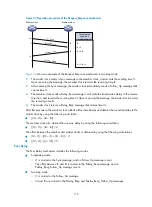 Preview for 129 page of H3C SR6600-X Configuration Manual