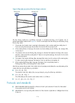 Preview for 130 page of H3C SR6600-X Configuration Manual