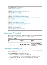 Preview for 133 page of H3C SR6600-X Configuration Manual