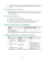 Preview for 166 page of H3C SR6600-X Configuration Manual