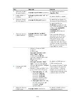 Preview for 172 page of H3C SR6600-X Configuration Manual