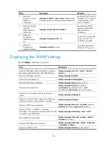 Preview for 180 page of H3C SR6600-X Configuration Manual