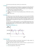 Preview for 187 page of H3C SR6600-X Configuration Manual