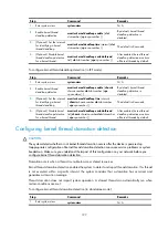 Preview for 211 page of H3C SR6600-X Configuration Manual