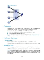 Preview for 222 page of H3C SR6600-X Configuration Manual