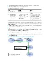 Preview for 228 page of H3C SR6600-X Configuration Manual