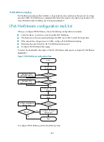 Preview for 242 page of H3C SR6600-X Configuration Manual