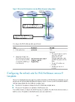 Preview for 245 page of H3C SR6600-X Configuration Manual