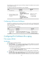 Preview for 246 page of H3C SR6600-X Configuration Manual