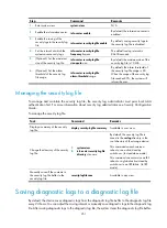 Preview for 265 page of H3C SR6600-X Configuration Manual