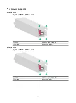 Preview for 16 page of H3C SR6602-I AI Series Hardware Information