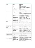 Preview for 27 page of H3C SR6602-I AI Series Hardware Information