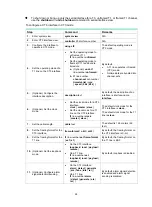 Preview for 31 page of H3C SR6602-X Configuration Manual