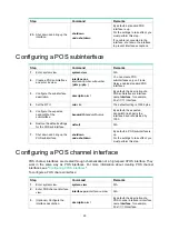 Preview for 36 page of H3C SR6602-X Configuration Manual