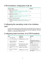 Preview for 46 page of H3C SR6602-X Configuration Manual