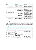 Preview for 48 page of H3C SR6602-X Configuration Manual