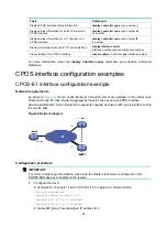 Preview for 51 page of H3C SR6602-X Configuration Manual