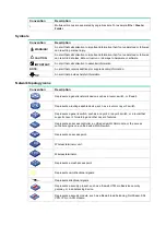 Preview for 4 page of H3C SR6602-X1 Installation Manual