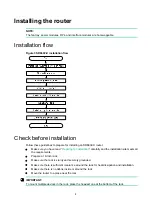 Preview for 17 page of H3C SR6602-X1 Installation Manual