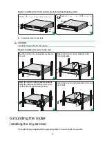 Preview for 19 page of H3C SR6602-X1 Installation Manual