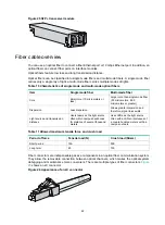 Preview for 31 page of H3C SR6602-X1 Installation Manual