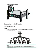 Preview for 33 page of H3C SR6602-X1 Installation Manual