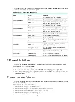 Preview for 68 page of H3C SR6602-X1 Installation Manual