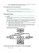 Preview for 71 page of H3C SR6602-X1 Installation Manual