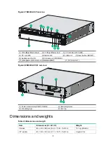 Preview for 80 page of H3C SR6602-X1 Installation Manual