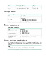 Preview for 81 page of H3C SR6602-X1 Installation Manual