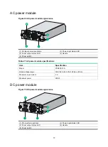 Preview for 82 page of H3C SR6602-X1 Installation Manual