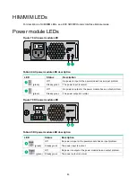 Preview for 94 page of H3C SR6602-X1 Installation Manual