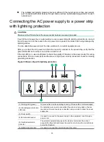 Preview for 42 page of H3C SR6604 Installation Manual