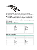 Preview for 47 page of H3C SR6604 Installation Manual