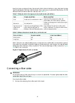 Preview for 50 page of H3C SR6604 Installation Manual