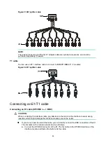 Preview for 53 page of H3C SR6604 Installation Manual