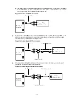 Preview for 54 page of H3C SR6604 Installation Manual