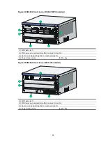 Preview for 101 page of H3C SR6604 Installation Manual