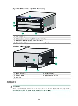 Preview for 102 page of H3C SR6604 Installation Manual