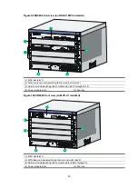 Preview for 104 page of H3C SR6604 Installation Manual