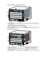 Preview for 105 page of H3C SR6604 Installation Manual