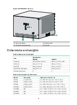 Preview for 107 page of H3C SR6604 Installation Manual