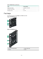 Preview for 112 page of H3C SR6604 Installation Manual