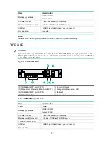 Preview for 116 page of H3C SR6604 Installation Manual