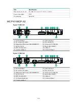 Preview for 118 page of H3C SR6604 Installation Manual