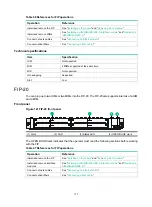 Preview for 126 page of H3C SR6604 Installation Manual