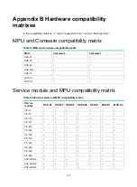 Preview for 149 page of H3C SR6604 Installation Manual