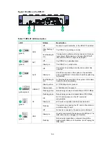 Preview for 153 page of H3C SR6604 Installation Manual