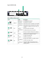 Preview for 154 page of H3C SR6604 Installation Manual