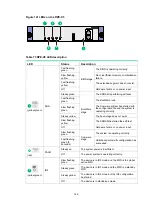 Preview for 155 page of H3C SR6604 Installation Manual